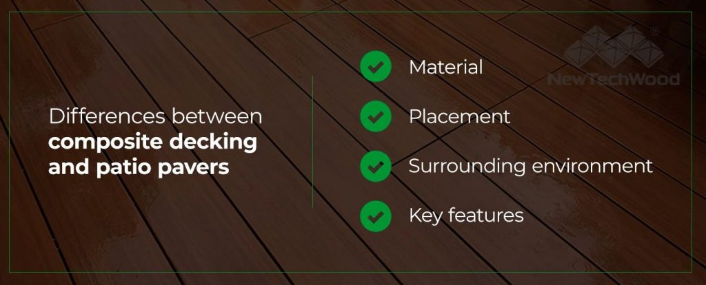 Deve instalar pavimentos compostos ou pavimentos de p&aacute;tio?